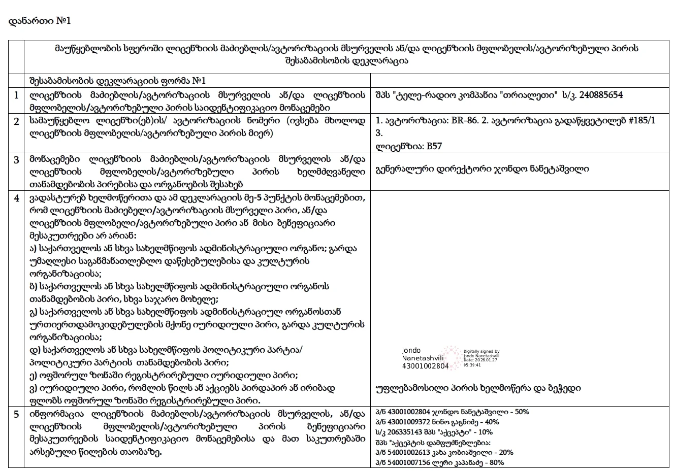 ორგანიზაცია